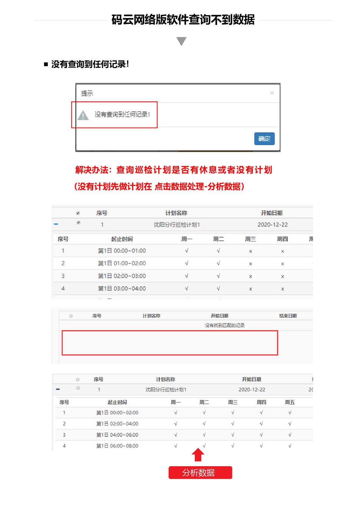 巡更棒里面有數據已上傳電腦，但是巡檢報告里面找不到數據，是怎么回事？_03.jpg